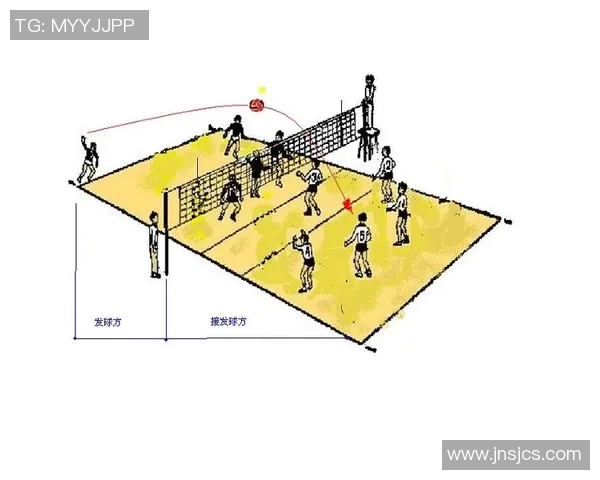 南京排球队整体压制战术解析与其在排球赛场上的优势表现